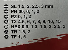 Набір 29 в 1 викрутка і прецизійні біти S2 Haisser 49200, фото 5