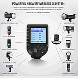 Бездротовий тригер спалаху Neewer QPRO-S TTL для камер Sony з високошвидкісною синхронізацією 1/8000s, фото 3