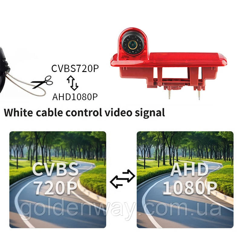 Автомобільна камера заднього огляду в стоп сигнал Opel Vivaro Renault Trafic 3 2014-2018 CVBS 720P/AHD 1080P, фото 1