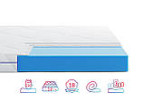 Матрац Largo Opti Slim (Ларго Опті Слім) 80х150, фото 2
