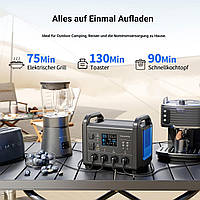 Переносна портативна станція Ultimatron ULT-1500 Powercube Portable Зарядна Станція Зарядні пристрої POINT