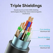 Кабель Vention HDMI-HDMI v2.0 4K 60Hz 10m Aluminum Alloy Blue (ALHSL), фото 3