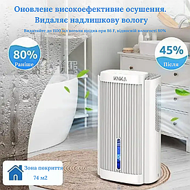 Осушувач повітря KNKA CS06 2.5л тихий з автовідключенням Білий