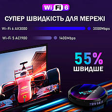 Смарт ТБ приставка H96 MAX RK3528 2/16 ГБ Android 13, WIFI 6 Універсальна з пультом дистанційного керування, фото 3