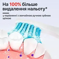 Зубна звукова щітка електрична 40 000 об/хв 5 режимів чищення з 8 насадками Seago SG-958 біла, фото 5