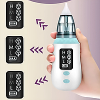 Дитячий аспіратор для носа з 3 насадками Vancocon VA-162