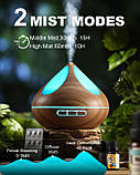 Дифузор ефірних олій із пультом дистанційного керування, фото 3