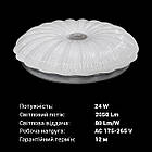 Світильник світлодіодний Biom DL-R605-24 5000K 24Вт без д/к, фото 3