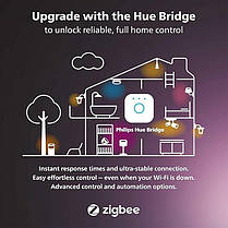 Philips Hue Smart Plug для автоматизації розумного дому. Працює з Alexa, Google Assistant і Apple Homekit білий, фото 4