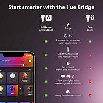 Philips Hue Smart Plug для автоматизації розумного дому. Працює з Alexa, Google Assistant і Apple Homekit білий, фото 3