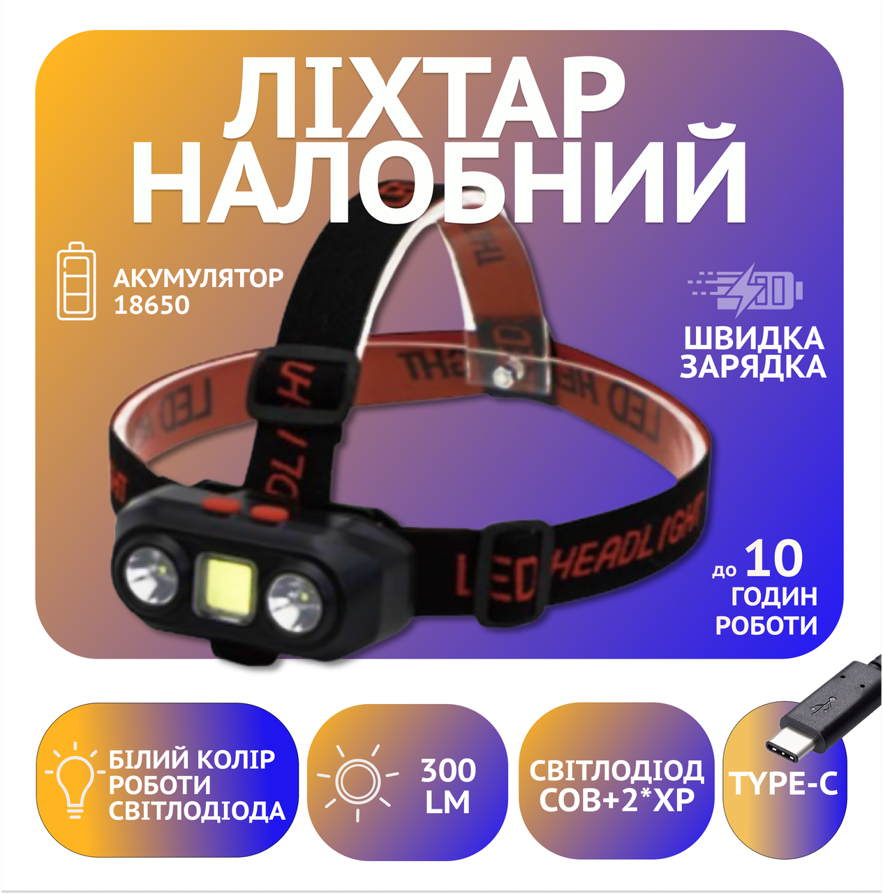 Ліхтар налобний PL-167, COB+2*XP, Li-on 18650, ЗП Type-C