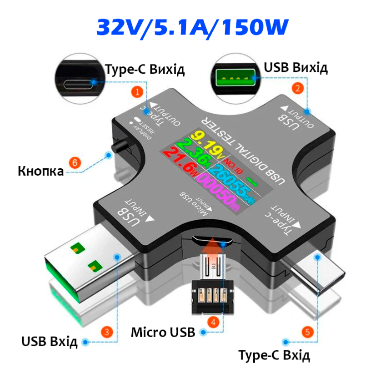 USB тестер Atorch J7-C USB Type C Micro USB вимірювач ємності струму напруги вольтметр амперметр