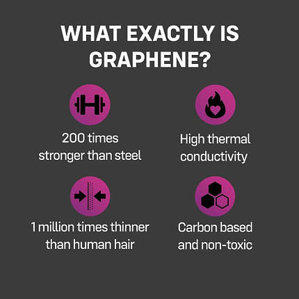 Презервативи ONE Flex Graphene, 3 шт, супертонкі, дуже міцні, картонна упаковка, фото 2