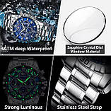 Poedagar MoonLight, фото 8