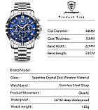 Poedagar MoonLight, фото 9