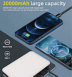 Кемпінгова LED-лампа з функцією Power Bank 20000 mAh 1200 lm, фото 9