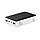 Повербанк 20000 mAh LDNIO PQ27 QC3.0+PD 65W, зовнішній акумулятор, батарея, УМБ, power bank, фото 3