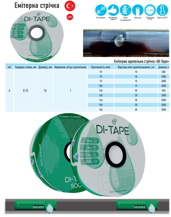 крапельна стрічка Di-Tape