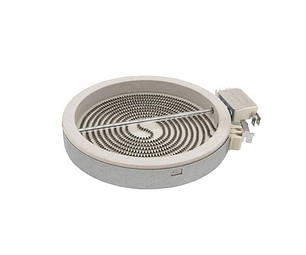 Конфорки для склокераміки