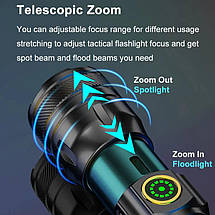 Ліхтар ручний 1136-white laser led PM10-TG, Li-Ion аккум., індикація заряду, ЗУ Type-C, zoom, фото 5