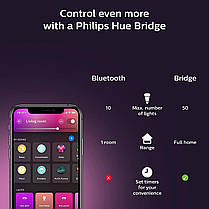 Philips Hue Gradient Light Strip 2 м. для синхронізації з розвагами, мультимедіа та музикою. з Bluetooth. Р, фото 4