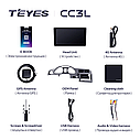 Штатна магнітола Teyes CC3L Audi A6 C6 (2004-2012), фото 8