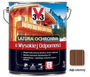 Автоаксесуари