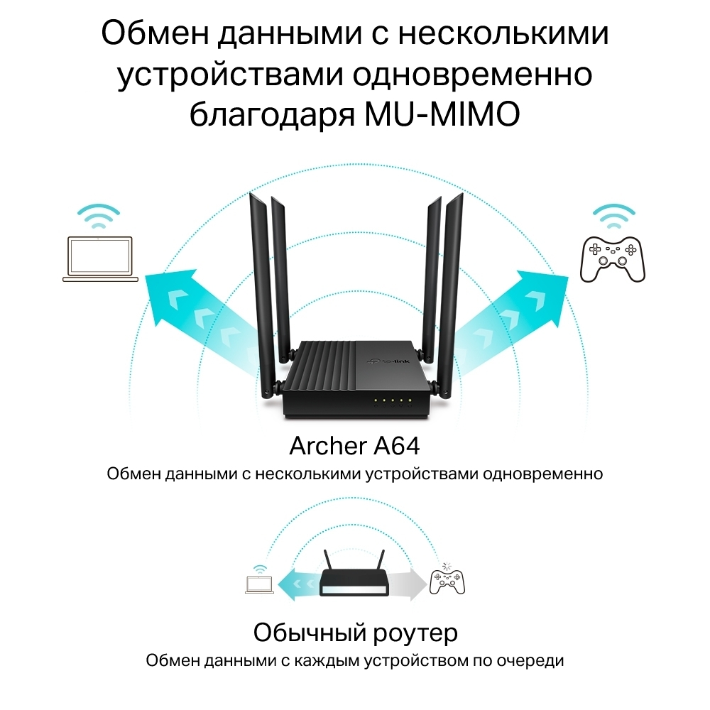 Маршрутизатор TP-Link Archer A64
