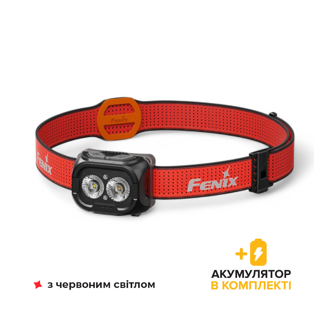 Налобний ліхтар Fenix HL18R-T V2.0