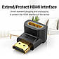 Адаптер Vention HDMI 90 Degree Male to Female Adapter Black (AIOB0), фото 7