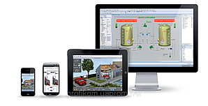 Візуалізація для ПК, Web, планшетів і смартфонів