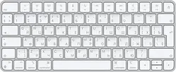 Клавіатура Apple MK2A3 White (Magic Keyboard 2021) (ENG)