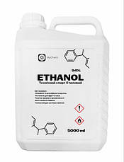 Спирт для омивача 94%