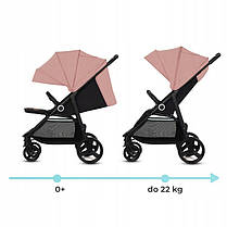 Прогулянкова коляска Kinderkraft GRANDE PLUS, фото 3