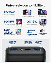 Самый безопасный INIU Power Bank, 22.5W USB C Fast Charging 20000mAh Small Power Bank, PD 3.0 + QC 4.0 Portabl, фото 6