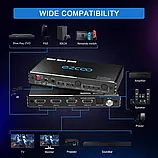 Ezcoo EZ-SP22H2EARCO 2 Входи 2 Виходи HDMI 2.0 Спліттер, фото 2