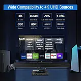 Ezcoo EZ-SP22H2EARCO 2 Входи 2 Виходи HDMI 2.0 Спліттер, фото 3