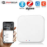 Розумний хаб Tuya Smart Gateway W-BG003 з підтримкою Wi-Fi 2.4 ГГц і Bluetooth, модель для керування розумним будинком, фото 7