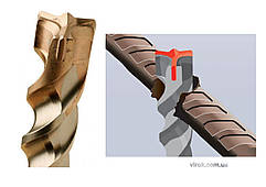 Насос-дозатор ГА-36000