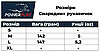 Снарядні рукавиці PowerPlay 3025 Чорно-білі XL, фото 9
