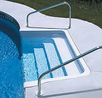 Поручні нестандартних розмірів з нержавіючої сталі для басейнів