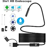 Відеокамери