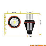 Ангельські глазки БМВ маркери 12Вт яскраве світло LED лампи для фар авто BMW E39 E60 E61 E63 E64 E65 E66 E53 X5 E83 X3 E87, фото 7