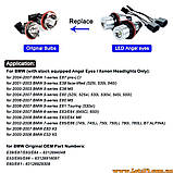 Ангельські глазки БМВ маркери 12Вт яскраве світло LED лампи для фар авто BMW E39 E60 E61 E63 E64 E65 E66 E53 X5 E83 X3 E87, фото 6