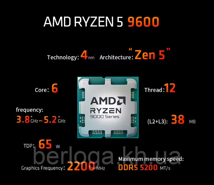 Процесор Ryzen 5 9600 (100-000000718)