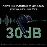 Bluetooth-гарнітура Umidigi AirBuds Pro Cosmic Black_ Чорний DS, фото 7