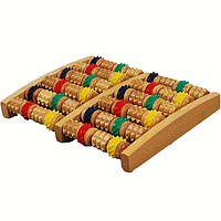 Масажери ручні