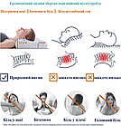 Ортопедична подушка для сну з охолоджуючим гелем і ефектом пам'яті Memory Foam 60x40 см Силіконова ортопедична подушка, фото 3