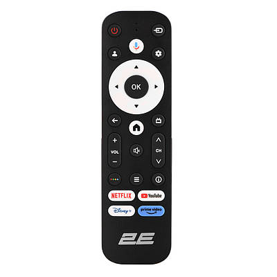 Пульти дистанційного керування