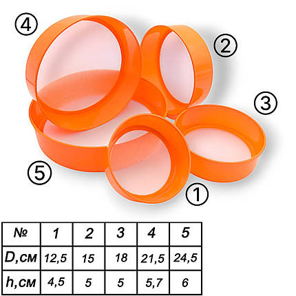Універсальний набір сит для кухні (5 розмірів) D=12,5_15_18_21,5_24,5 см, фото 2